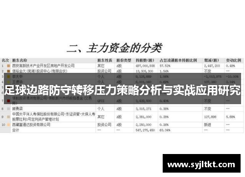 足球边路防守转移压力策略分析与实战应用研究